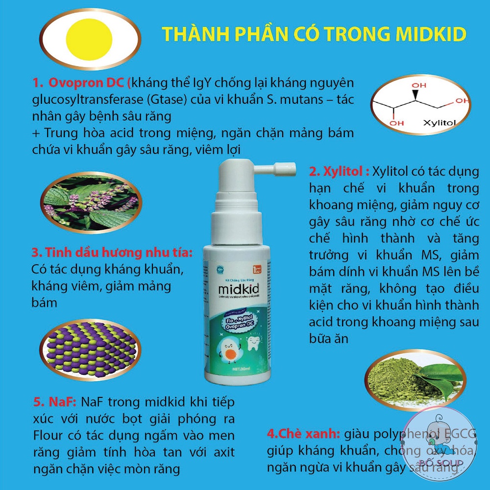 Xịt chống sâu răng cho bé Midkid phù hợp cho trẻ em từ 1 tuổi giúp bảo vệ men răng, ngăn ngừa ố vàng