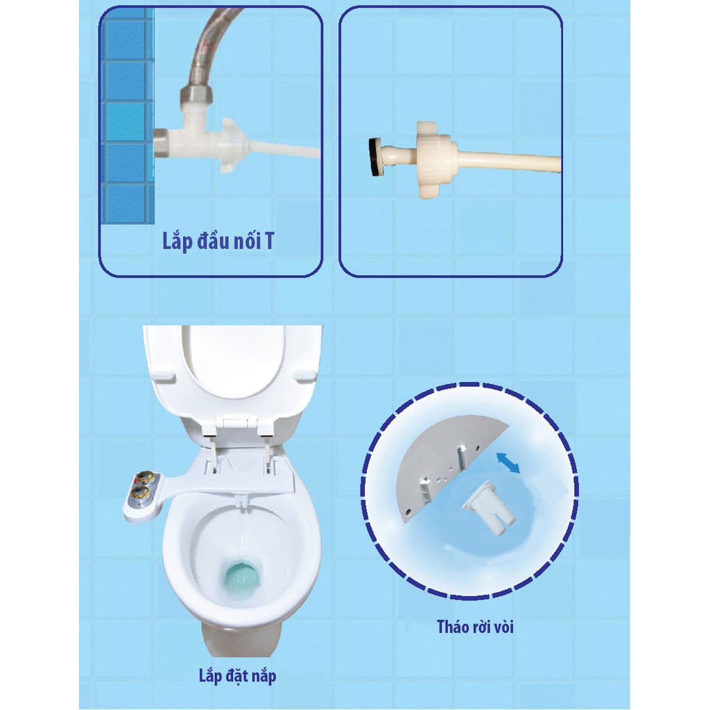 THIẾT BỊ VỆ SINH THÔNG MINH 2 VÒI PHUN BIDET HB-8000 (mã mới GDB 600)