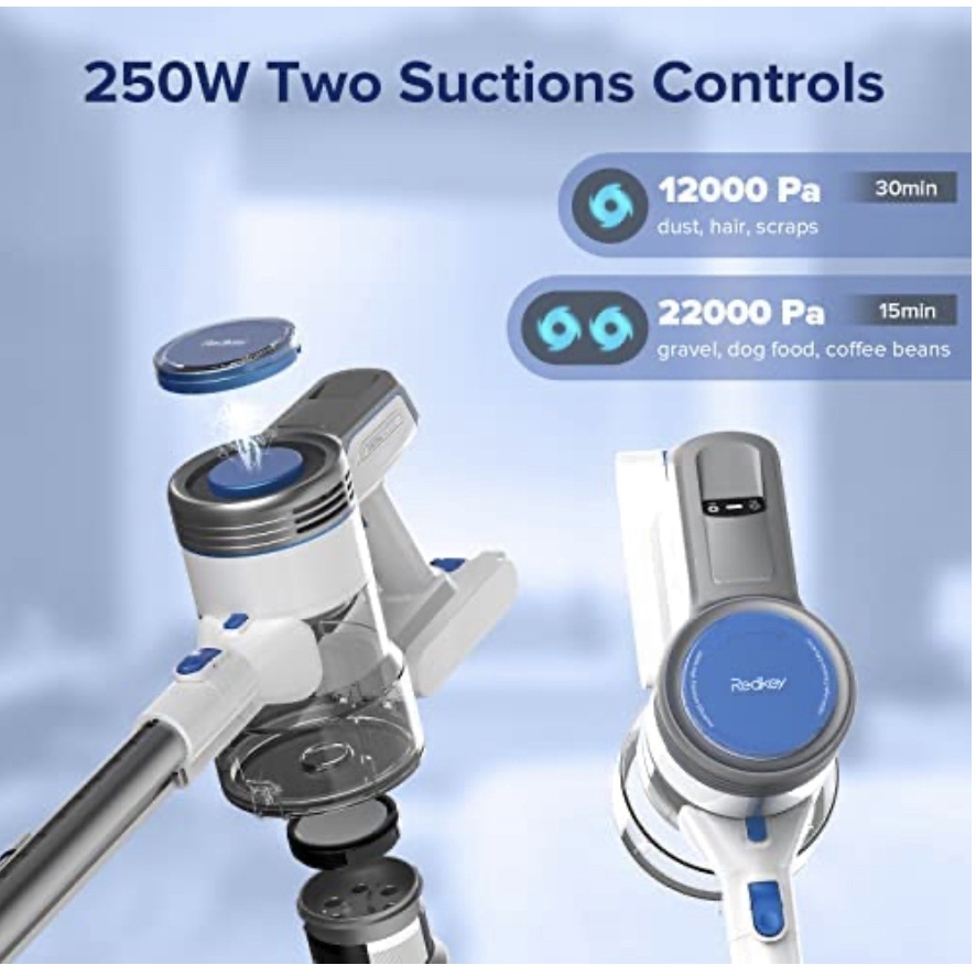 Máy hút bụi không dây cầm tay Xiaomi Redkey P7 - BH 12T