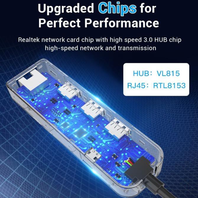 Vention Bộ Chia 3 Cổng Usb 3.0 Với Rj45 Gigabit Ethernet Adapter - Chn - Usb 3.0 0.15m Giá Rẻ Nhất
