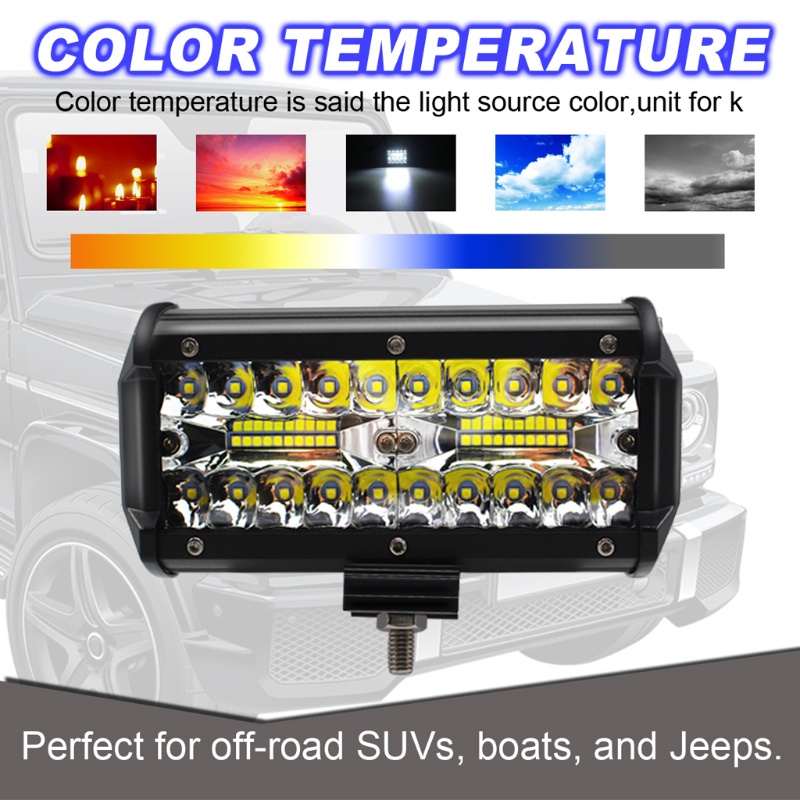 Đèn LED Sương Mù 7 120W Chuyên Dụng Cho Xe Hơi Địa Hình