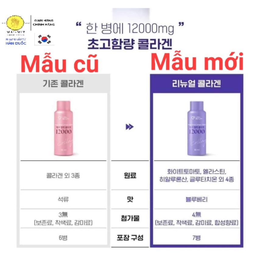 Collagen tươi LAB&BEAUTY 12.000mg