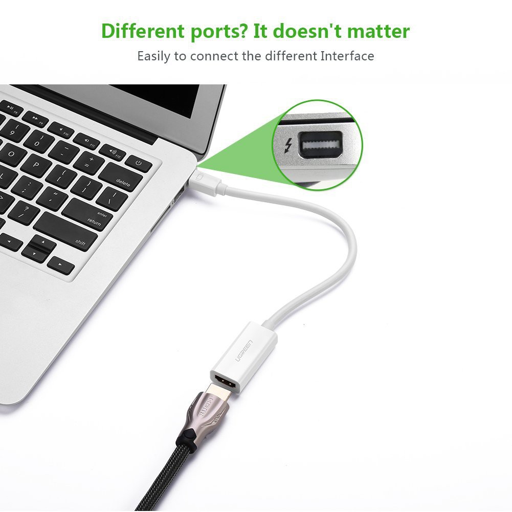 Cáp Mini displayport to HDMI chính hãng Ugreen 10460