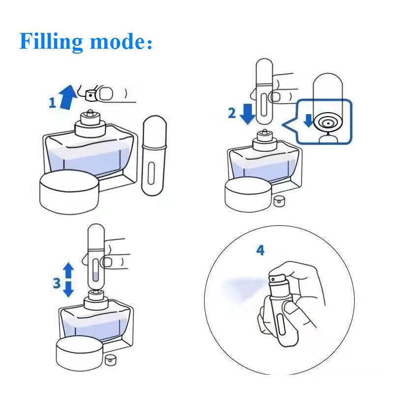 Bình Xịt Nước Hoa mini 5Ml Có Thể Tái Sử Dụng