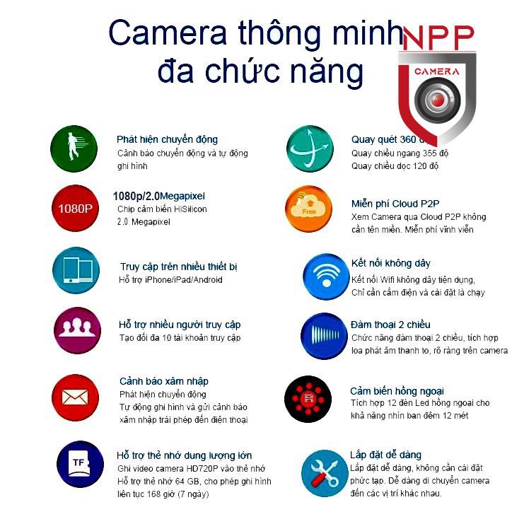 Camera Ip YooSee 3 Râu Full HD 2.0Mpx 1080p Tiếng Việt 2020