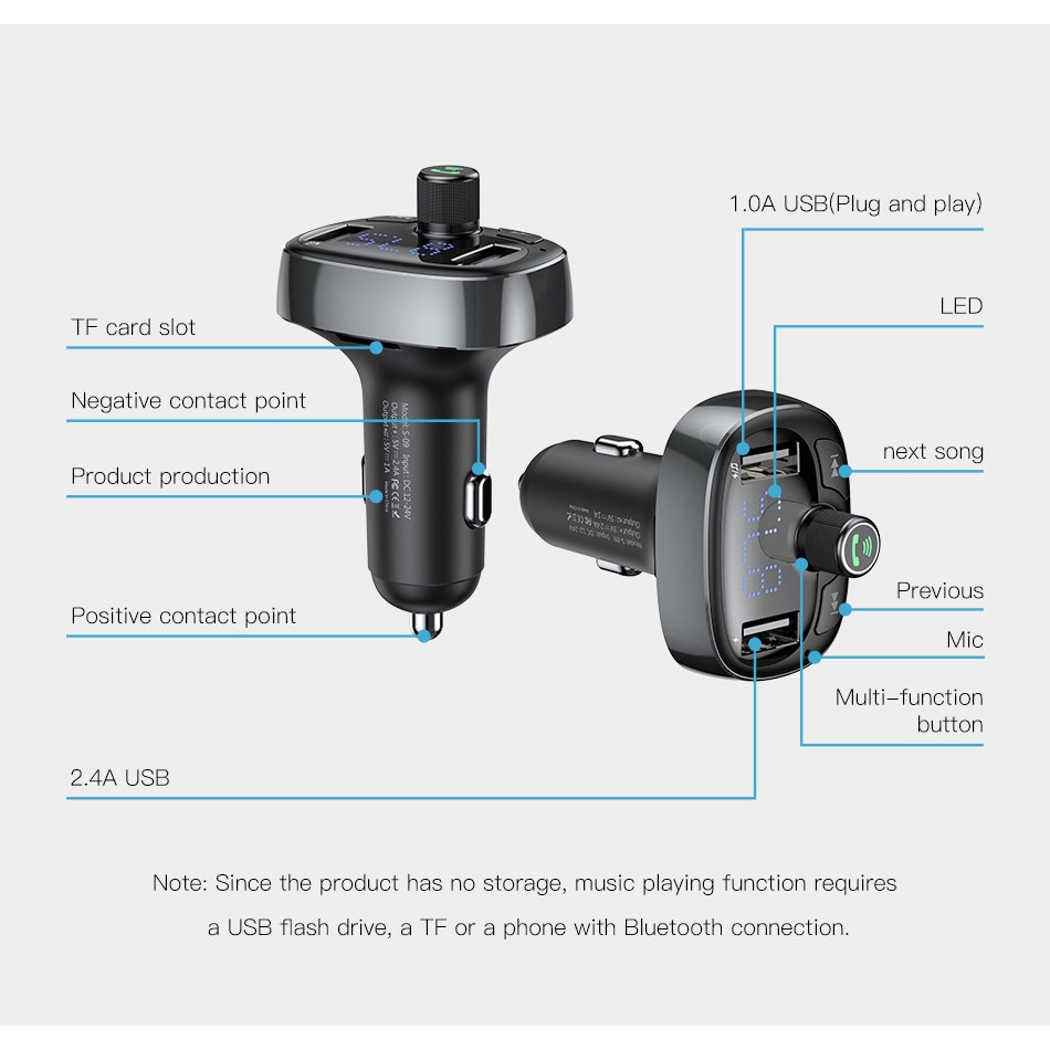 Tẩu Sạc Kiêm Máy Nghe Nhạc Trên Ô Tô Kết Nối Bluetooth Chuyển Sóng Fm Đọc Usb Thẻ Nhớ Mp3