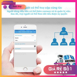 [Bán Sỉ - FreeShip] Camera YooSee HD720 - 3 Anten Siêu nét | Cài đặt Tiếng Việt