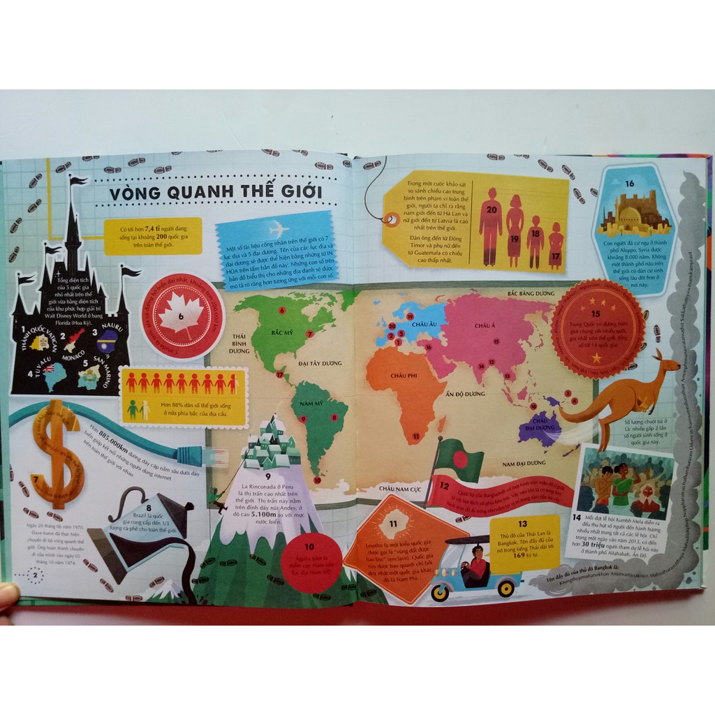 Sách - Big Picture Book Of General Knowledge - Cuốn Sách Tranh Khổng Lồ Về Khoa Học Thường Thức