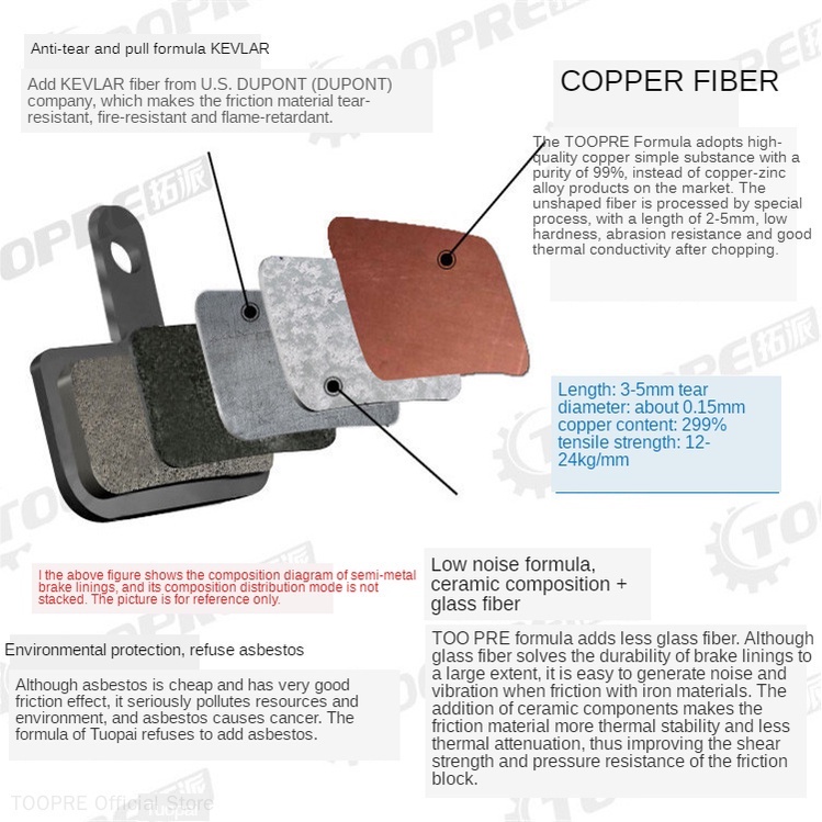 Cặp má phanh TOOPRE dành cho xe đạp leo núi Shimano Sram Avid Hayes Magura