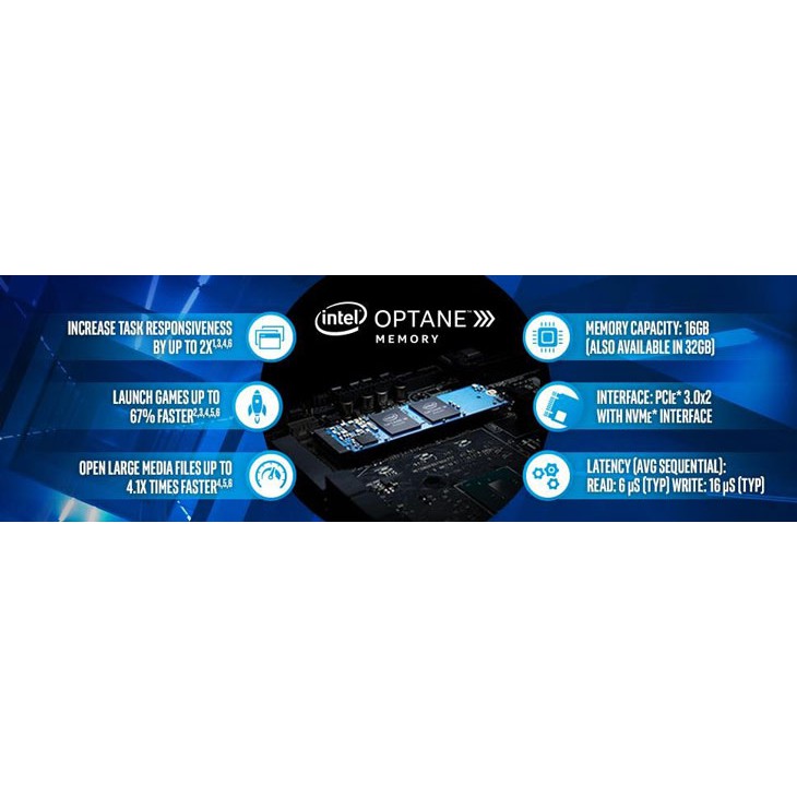 Intel Optane 16GB Memmory/ Bộ Nhớ Intel Optane 16GB M10