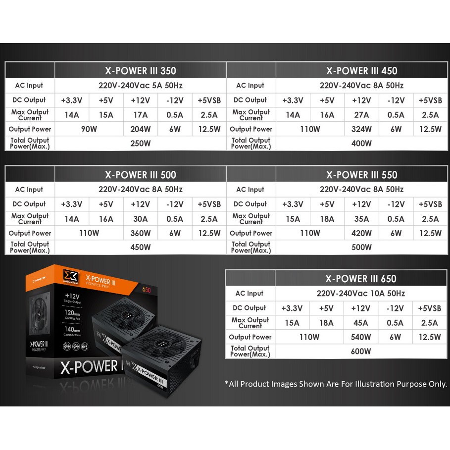 Nguồn máy tính XIGMATEK X-POWER III X350 X450 X500 X550 X650 Chính Hãng BẢO HÀNH 2 NĂM
