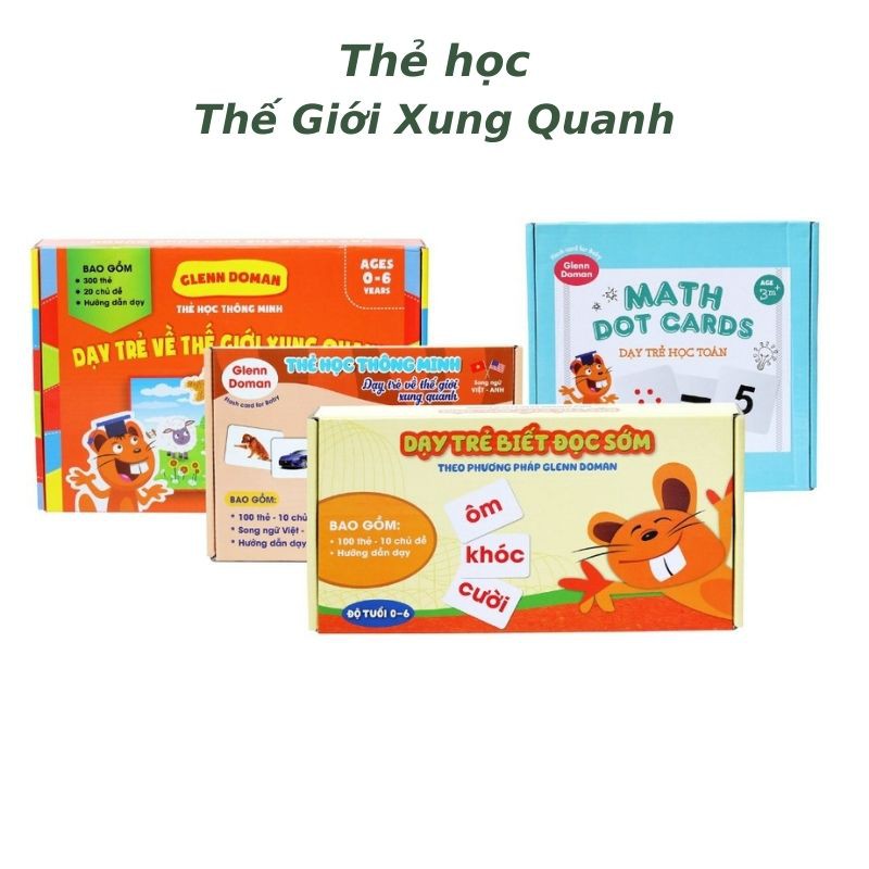 Bộ THẺ HỌC THÔNG MINH CHO BÉ 🌟 FREE SHIP 🌟 Thẻ Dạy Trẻ Về Thế Giới Xung Quanh Nâng Cao cho Trẻ từ 0 - 6 Tuổi