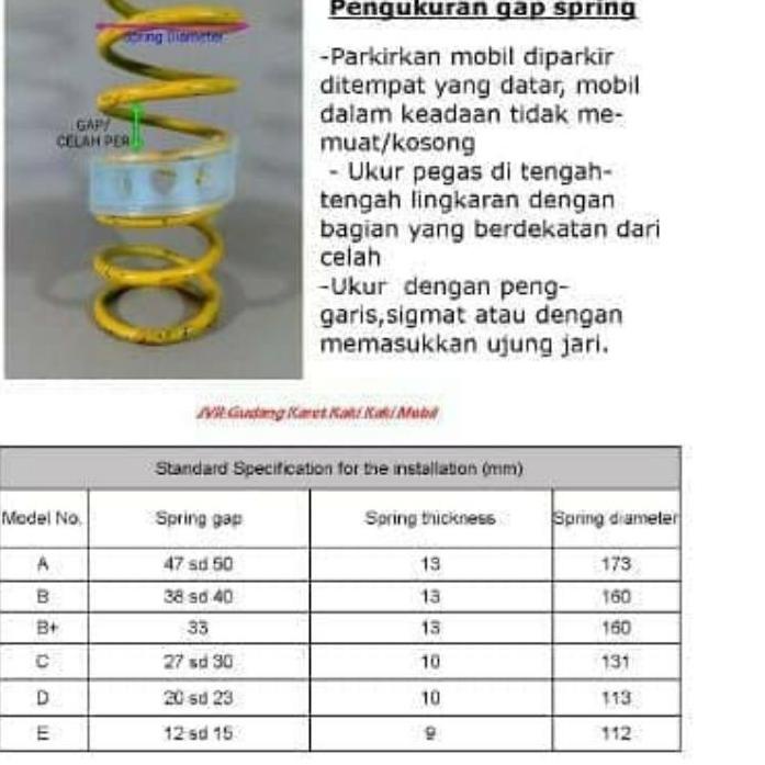 Tốt nhất! Buffer Lò Xo Nhúng Xe Hơi / Bộ Hấp Thụ Sốc Cao Su / Kích Thước A 5cm Tất Cả Các Loại Xe