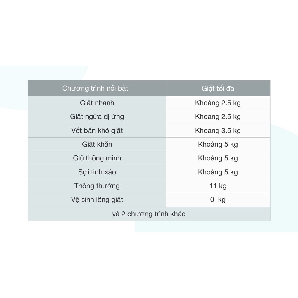 Máy giặt LG Inverter 11 kg TH2111SSAB