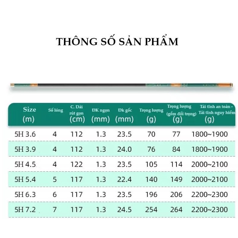 cần tay Tân Hồn hãng MC