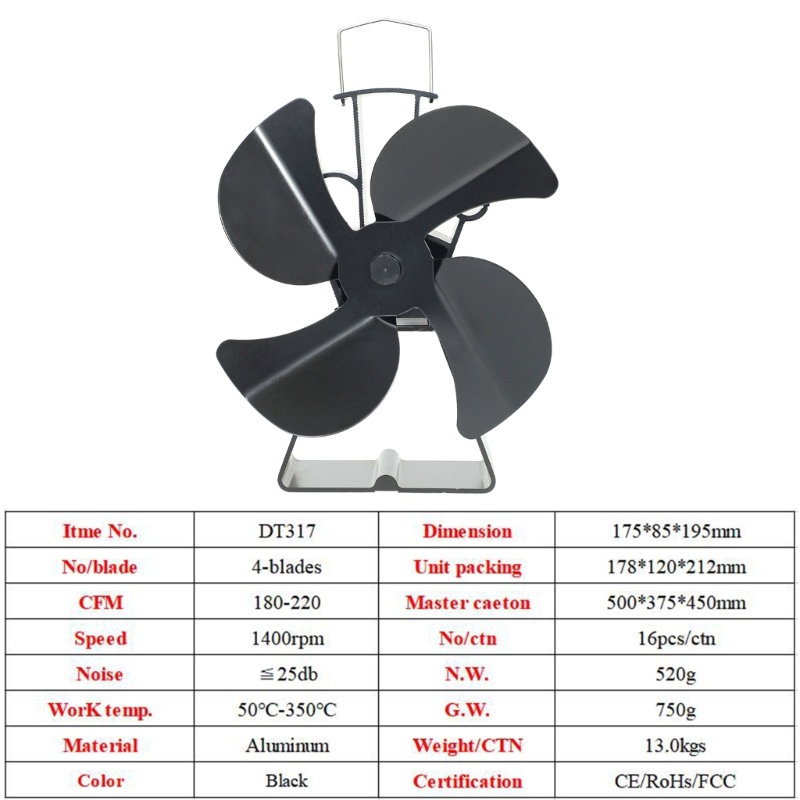 Quạt Lò Sưởi Yên Tĩnh Thân Thiện Với Môi Trường DT317