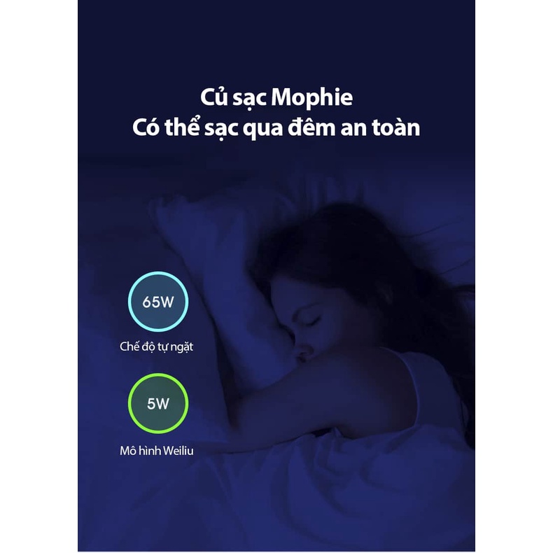 Củ sạc nhanh 2 cổng Mophie GaN 65W Type C + USB bền đẹp nhỏ gọn