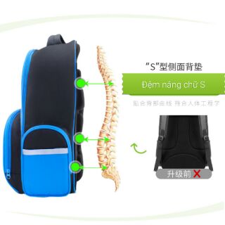 BA LÔ HỌC SINH KOCOTREE HÀN QUỐC