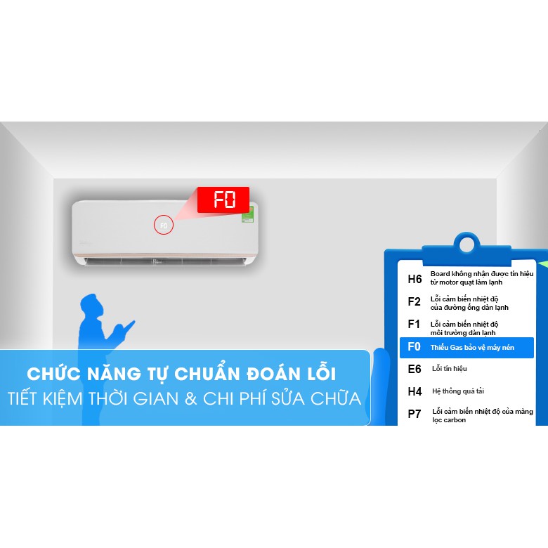 [Mã ELHA10 giảm 6% đơn 5TR] Máy lạnh Electrolux Inverter 1 HP ESV09CRR-C6