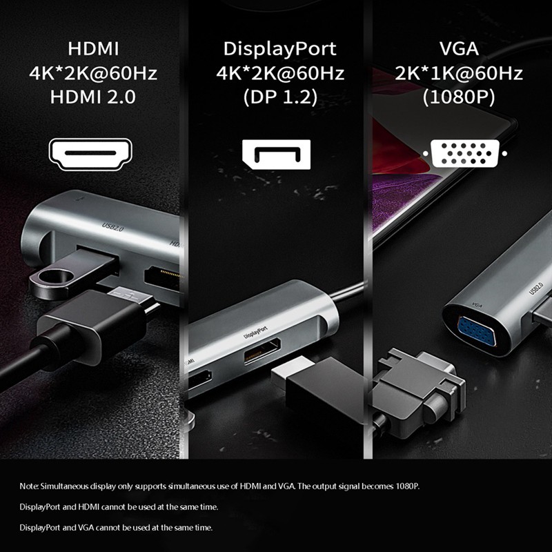 Bộ Chia Cổng Hdmi + Vga + Usb 2.0 4 Trong 1 Cho Máy Tính | BigBuy360 - bigbuy360.vn