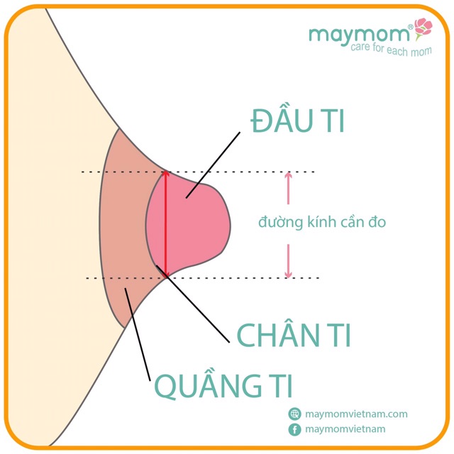 Phụ kiện máy hút sữa kèm chặn sữa ngắn và nút chuyển đổi maymom