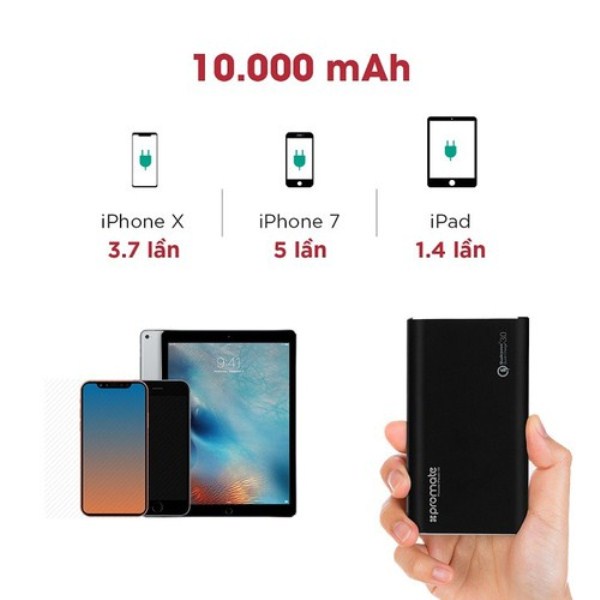 Pin Sạc Dự Phòng Promate Powerpeak-10 10000 mAh QC3.0 3 Cổng Type-C MicroUSB - Hàng Chính Hãng