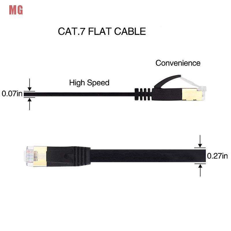 Dây Cáp Mạng Tốc Độ Cao 1-5m Cat7 Ssop Rj45 C4g6