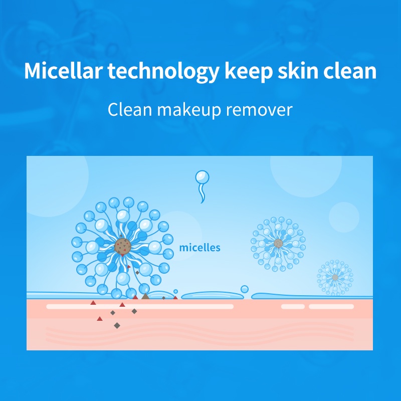 Nước tẩy trang WIS dịu nhẹ làm sạch sâu dung tích 500ml