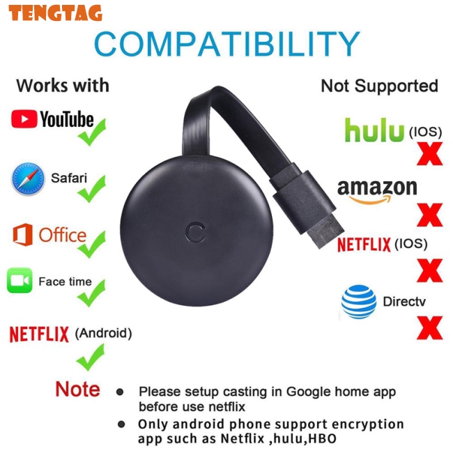 Đầu thu sóng WiFi HDMI không dây cho Chromecast Google Miracast Airplay