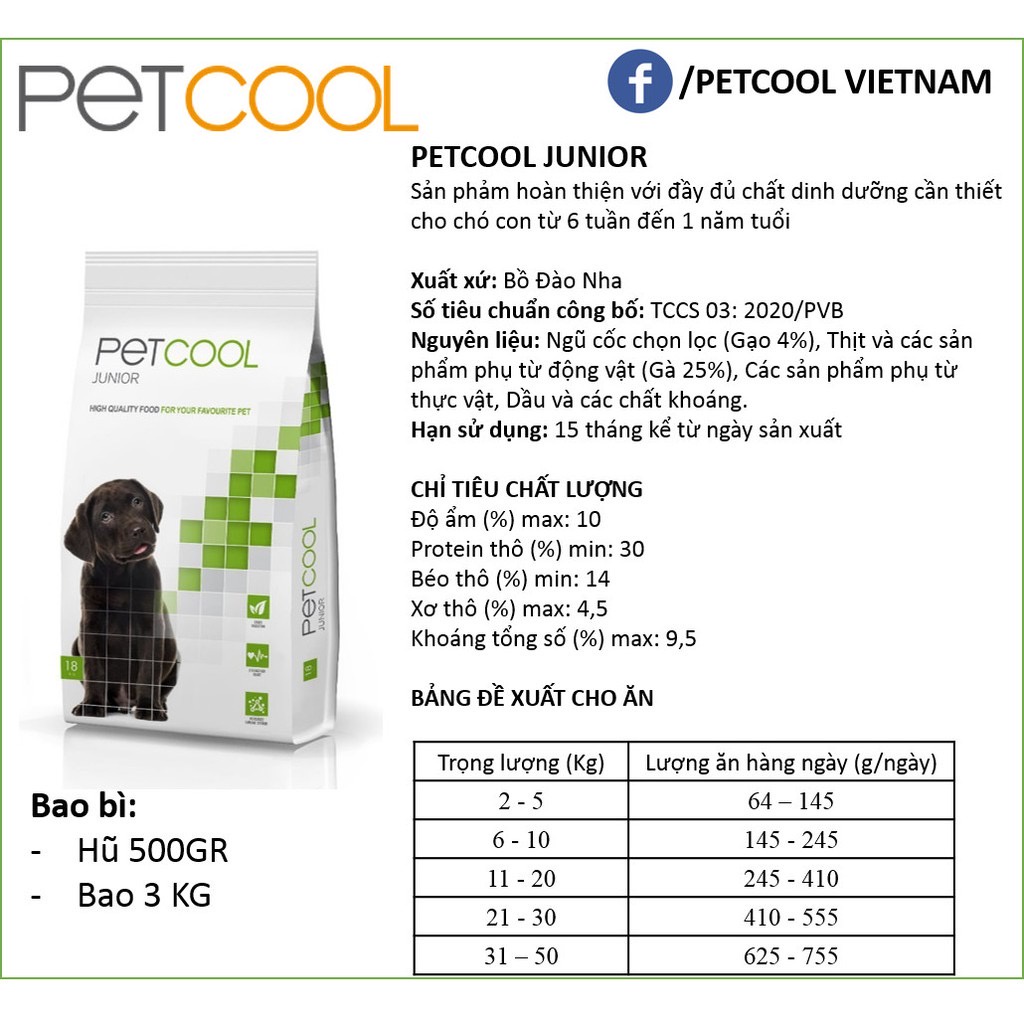 Thức ăn hạt nhập khẩu PETCOOL cho chó size to, trung, mini (3KG)