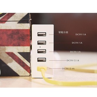 Củ Sạc REMAX RU-U1 5 cổng