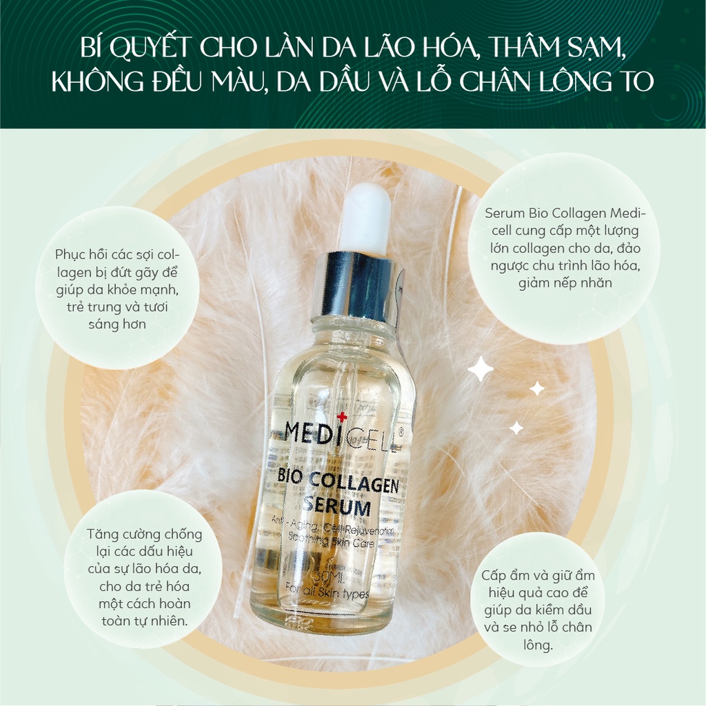 Serum dưỡng da trẻ hóa, xóa nhăn, căng bóng mướt mịn, se lỗ chân lông Bio Collagen Medicell Hàn Quốc