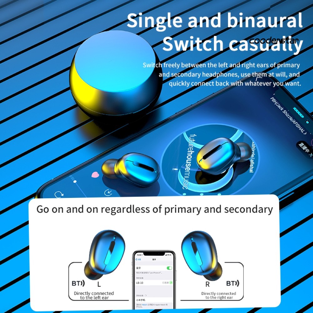 Tai Nghe Không Dây Mini Cood-S S8 Kết Nối Bluetooth 5.0 Chống Thấm Nước Cho Iphone