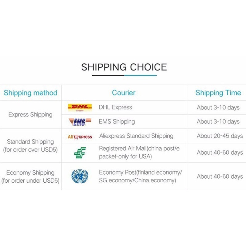 3 Bộ Phim Bảo Vệ PET Chống Cháy Nổ Cho Casio W-218HC W218HC 2AV 4A2V 8AV 4AV SmartWatch Phim Bảo Vệ Không Kính