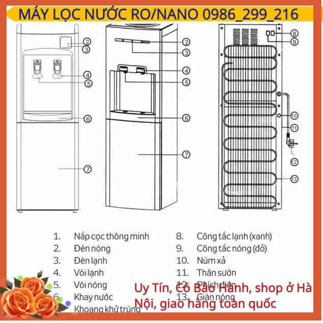 Cây nước nóng Lạnh KG34C ♥️ Cây Nước Úp Bình Kangaroo