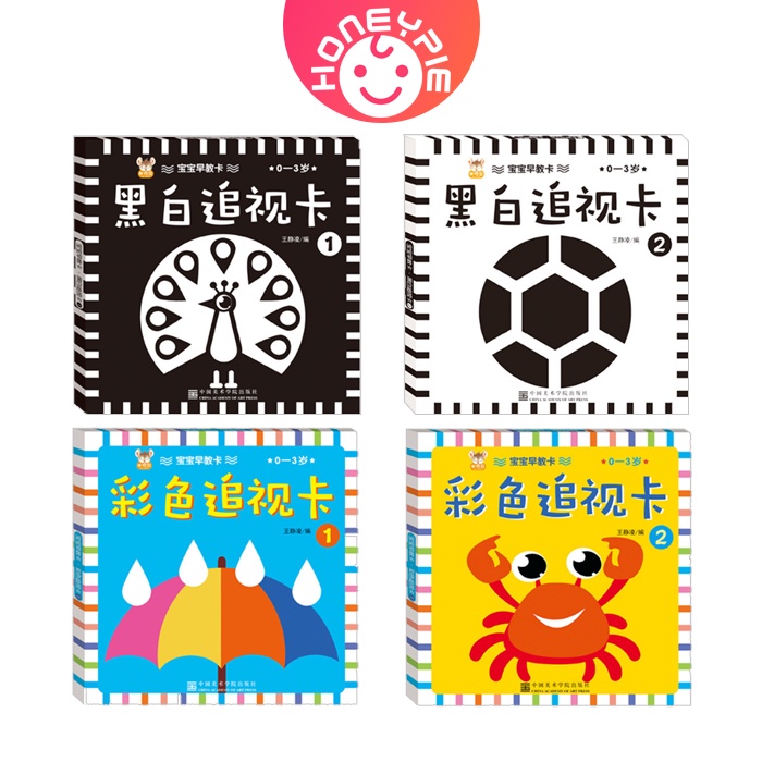 Bộ 18 Thẻ Hình Cho Bé Học Hỏi Từ Sớm