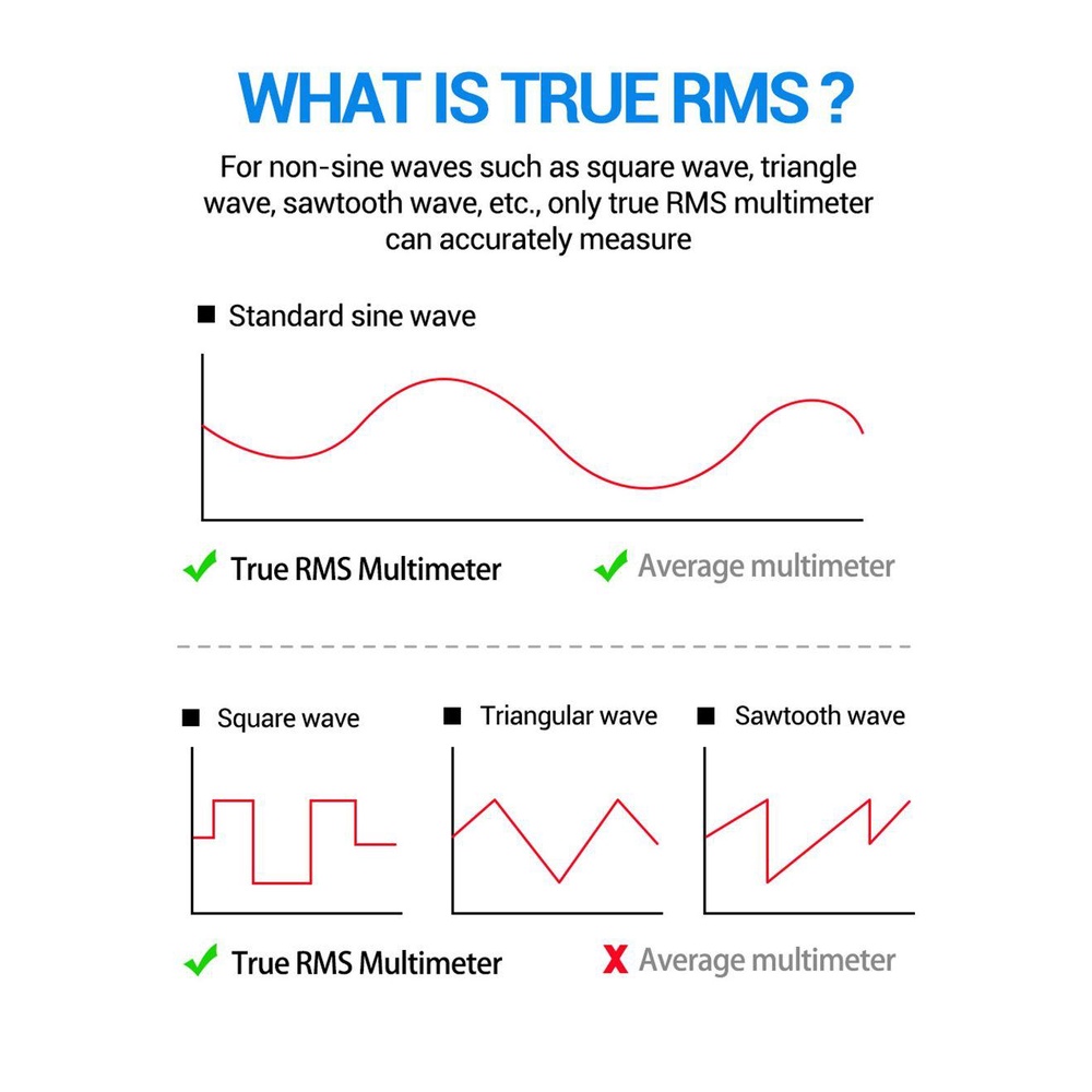 Máy Đo Điện Dung Thông Minh Đa Năng 6000 True RMS Màn Hình Hiển Thị