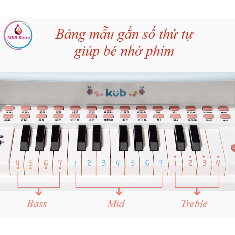 Đồ Chơi Đàn Mini Piano Cao Cấp - KUB, Đèn LED Hướng Dẫn Bé Tập Đánh Kèm Nhạc Mẫu, Chức Năng Ghi Âm, Âm Thanh Cực Hay