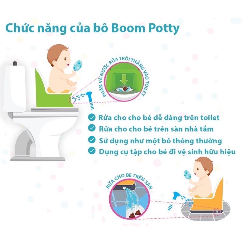 [+ TẶNG QUÀ ] Bô cho bé - Bô Boom Potty,ghế bô ngồi toilet,bệ lót bồn cầu cho bé (số lượng có hạn)