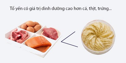 Set Yến Mini 39k