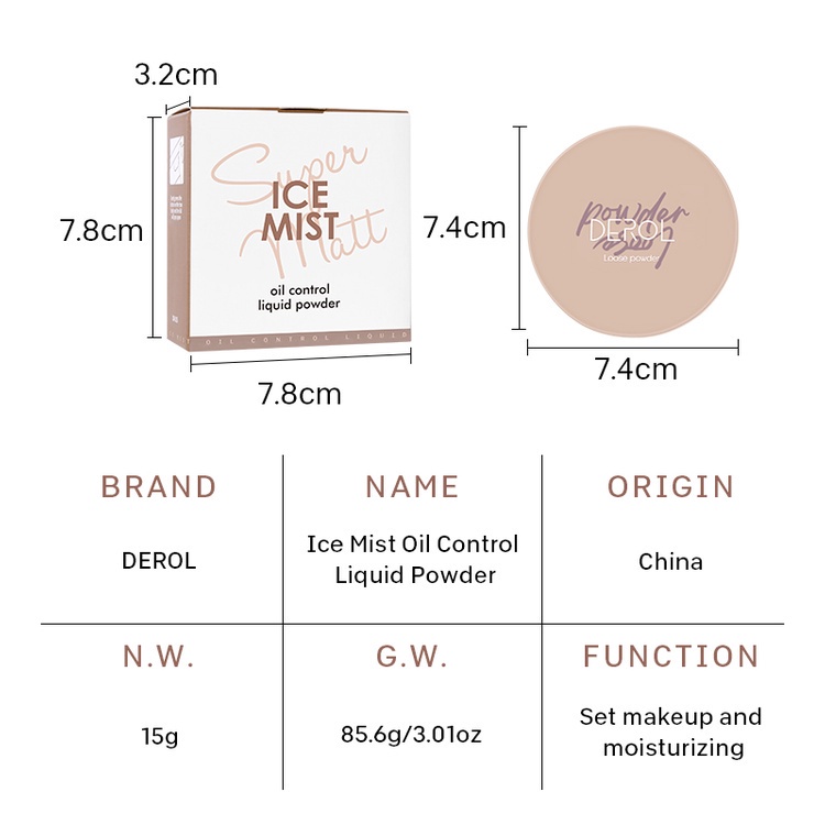 (Hàng Mới Về) Kem Lót Derol Làm Sáng Da Dưỡng Ẩm Kiểm Soát Dầu Tự Nhiên Dr-035 | BigBuy360 - bigbuy360.vn