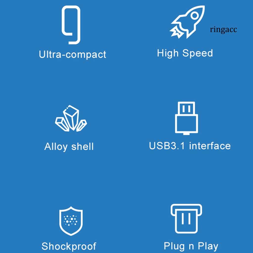 Usb 3.0 1 / 2tb Tốc Độ Cao Chống Nước Chống Sốc Cho Văn Phòng | BigBuy360 - bigbuy360.vn