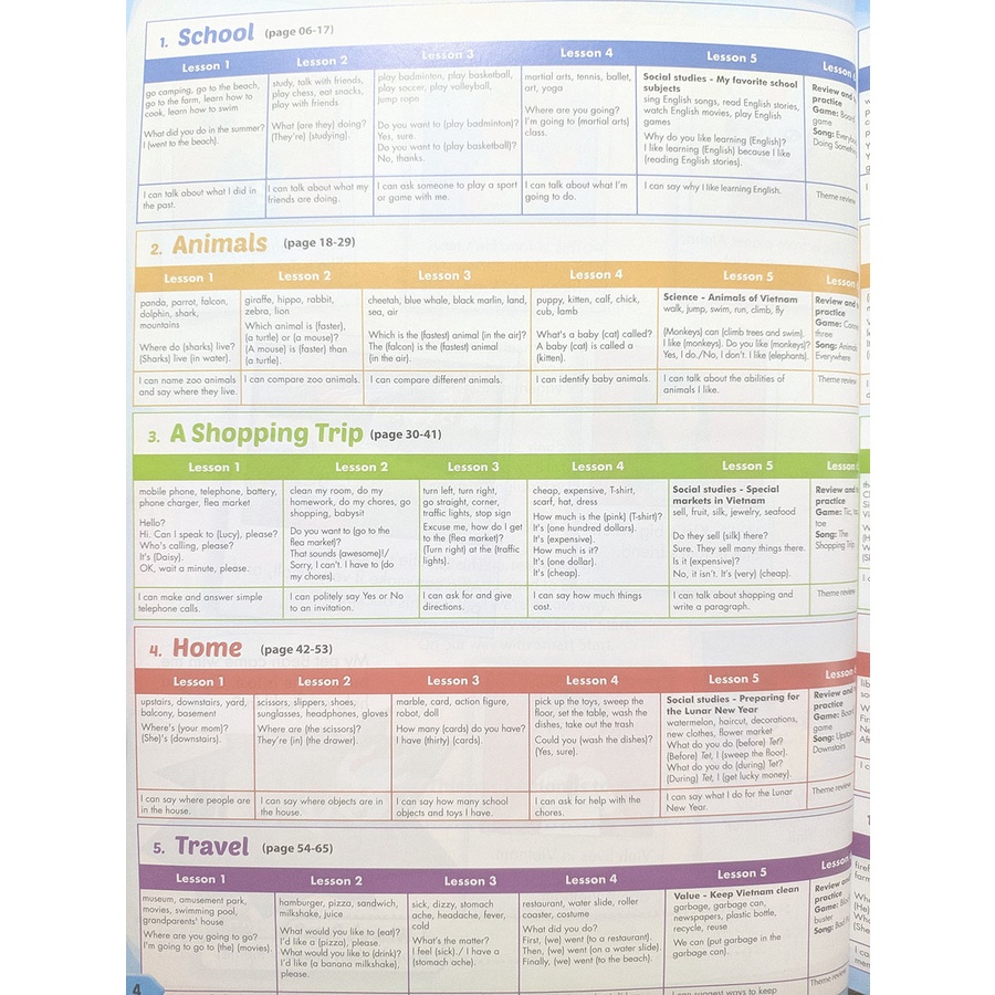 Sách - i-Learn Smart Start 4 - Student Book