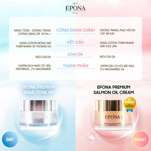 Serum Dưỡng Trắng Trẻ Hoá Da Clotho Ampoule, Kem Dưỡng Mắt Ngăn Ngừa Lão Hoá Epona Ondo Clotho Eye Cream 35ml