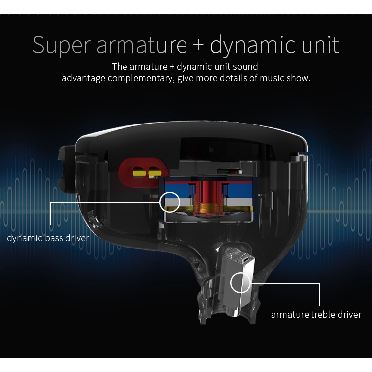 Tai nghe FAAEAL ZST PRO nhét tai nhiều màu sắc âm thanh HiFI DD+BA Hybrid thể thao