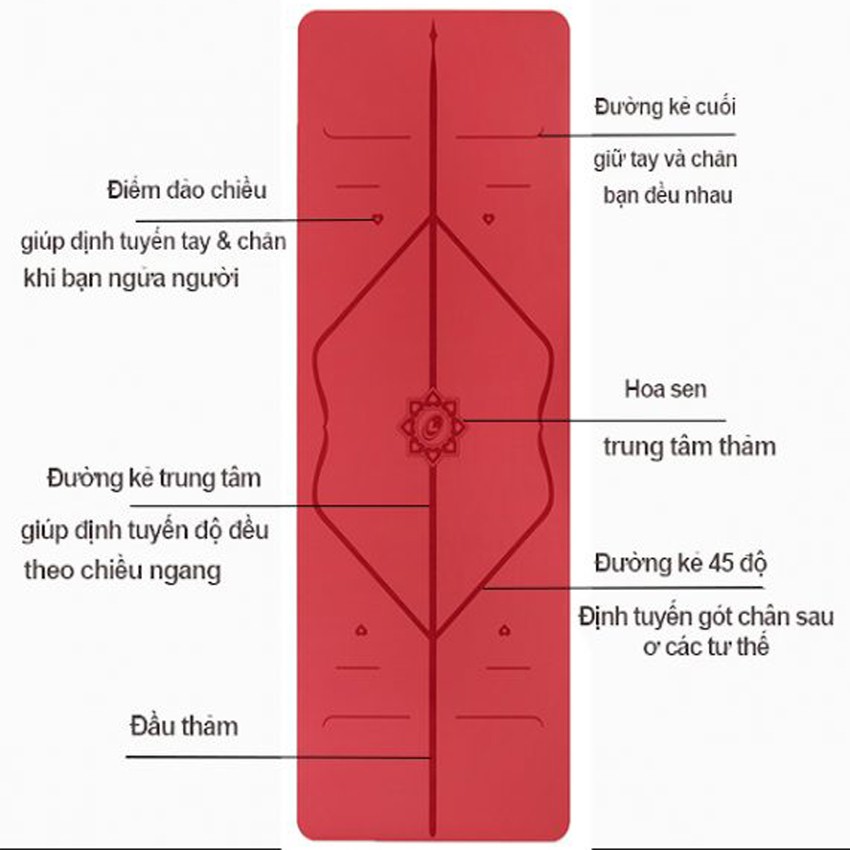 Combo Thảm định tuyến 6mm 2 lớp+Khăn trải thảm Silicon, Thảm không mùi an toàn định tuyến rõ, chống trượt_HV YOGA QG