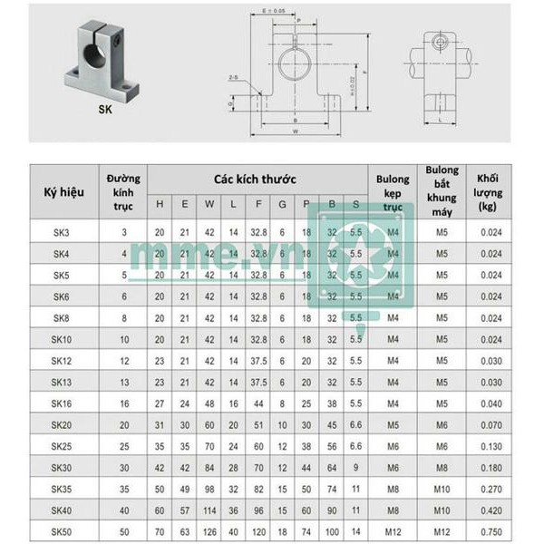 Giá cặp trục trơn SK8, SK10, SK12, SK16 | BigBuy360 - bigbuy360.vn