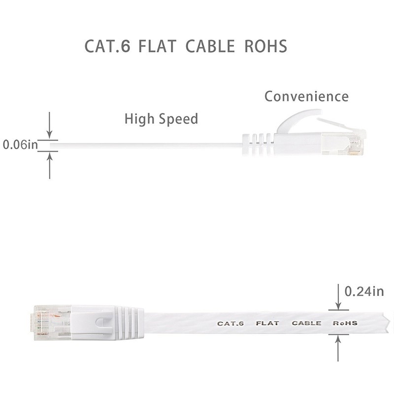 Dây Cáp Mạng Lan Rj45 Cat6 1m Đến 50m