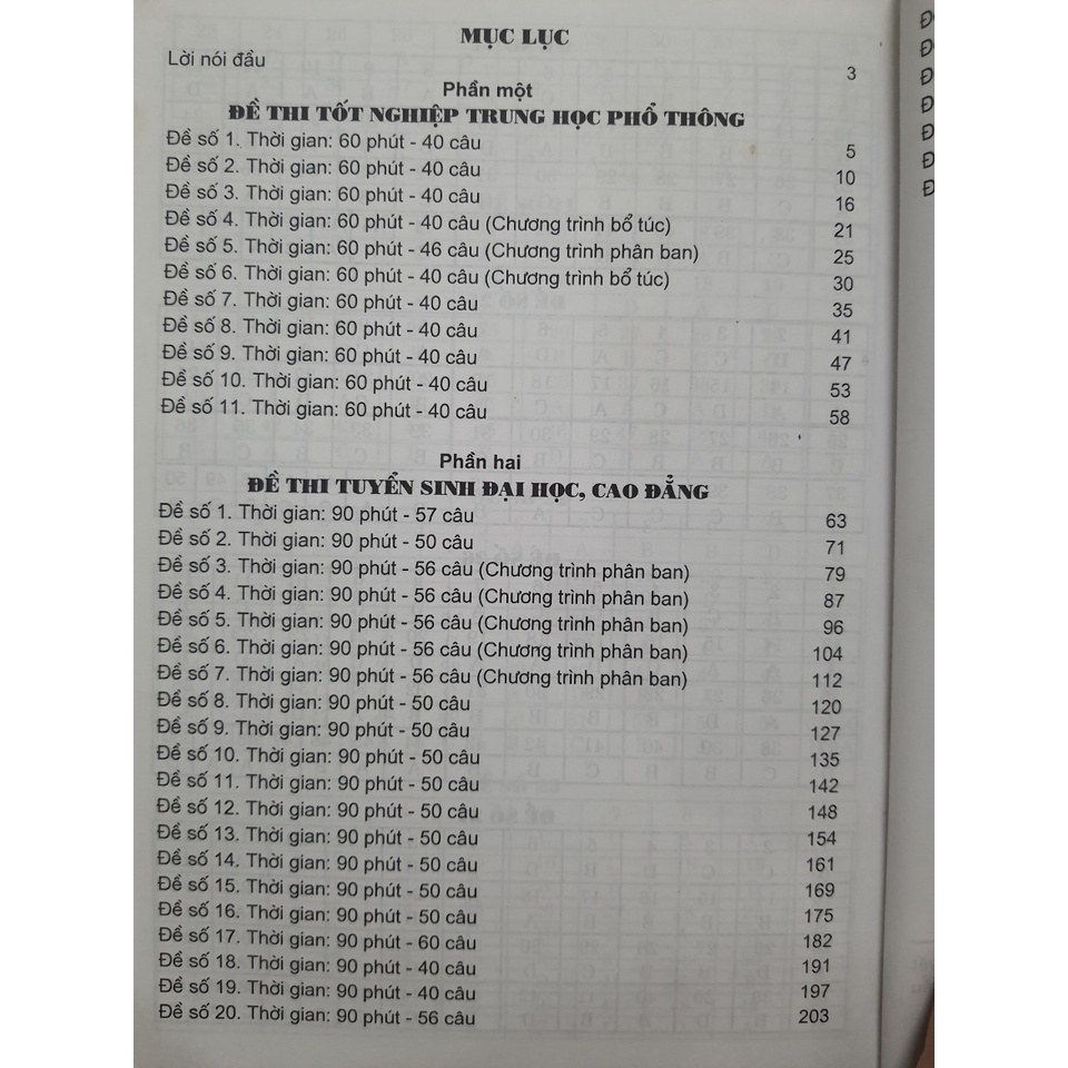 Sách - Chuyên đề ôn tập và luyện thi Hóa Học 12