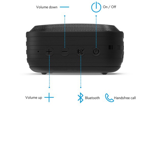 Loa Bluetooth Anker SoundCore Sport 3W A3182 - Hàng Chính Hãng - Đen